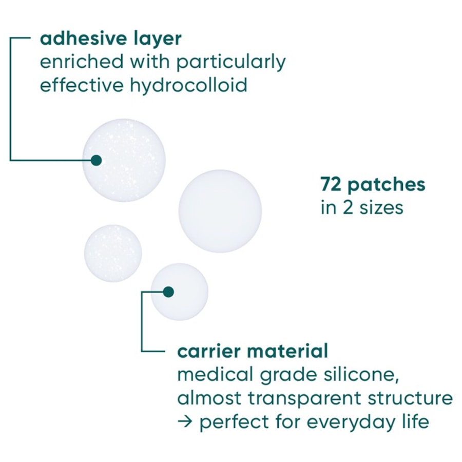 Gesicht Pickel Patches - simple against pimple von APRICOT Blitzverkäufe