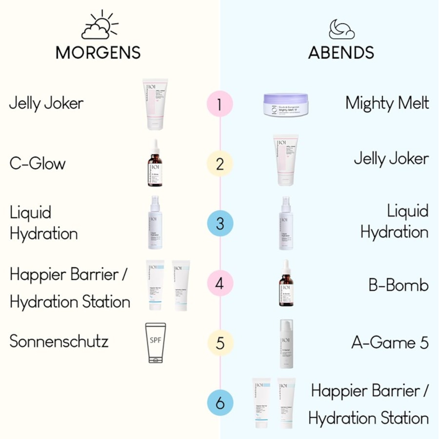 101 Basics Mighty Melt Cleansing Balm von Geek & Gorgeous Riesige Ersparnisse