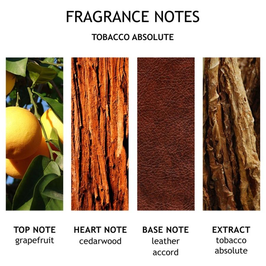 Tobacco Absolute Bath & Shower Gel von Molton Brown Super Sparpreis
