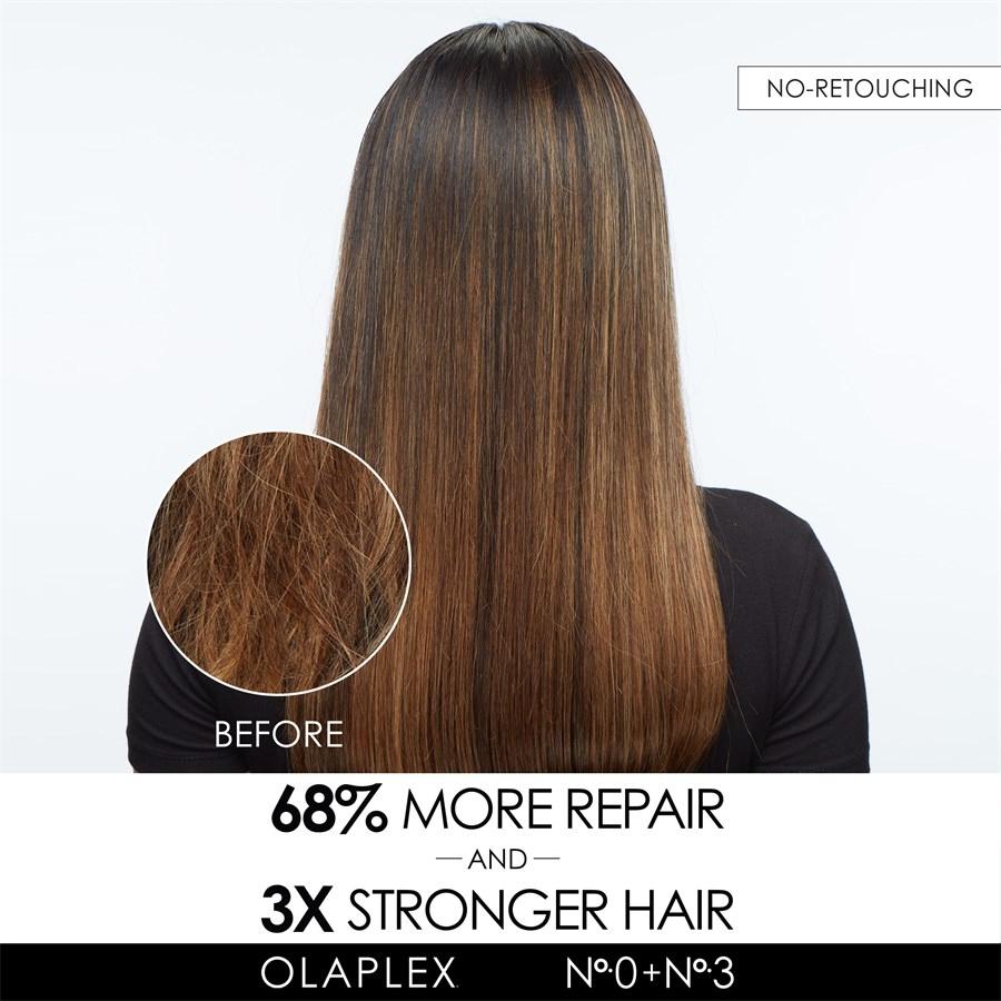 Aufbau N°0 Intensive Bond Building Hair Treatment von Olaplex Blitzangebot