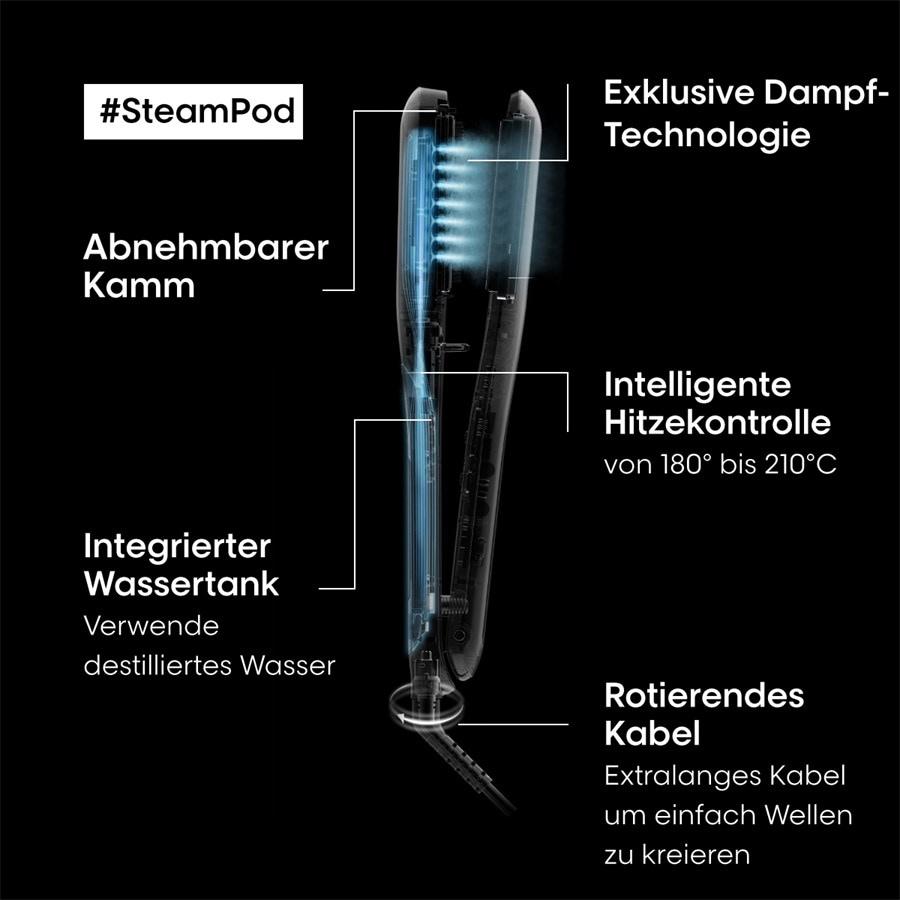 Steampod Professional Steam Styler Steampod 3.0 von L’Oréal Professionnel Paris Black Friday