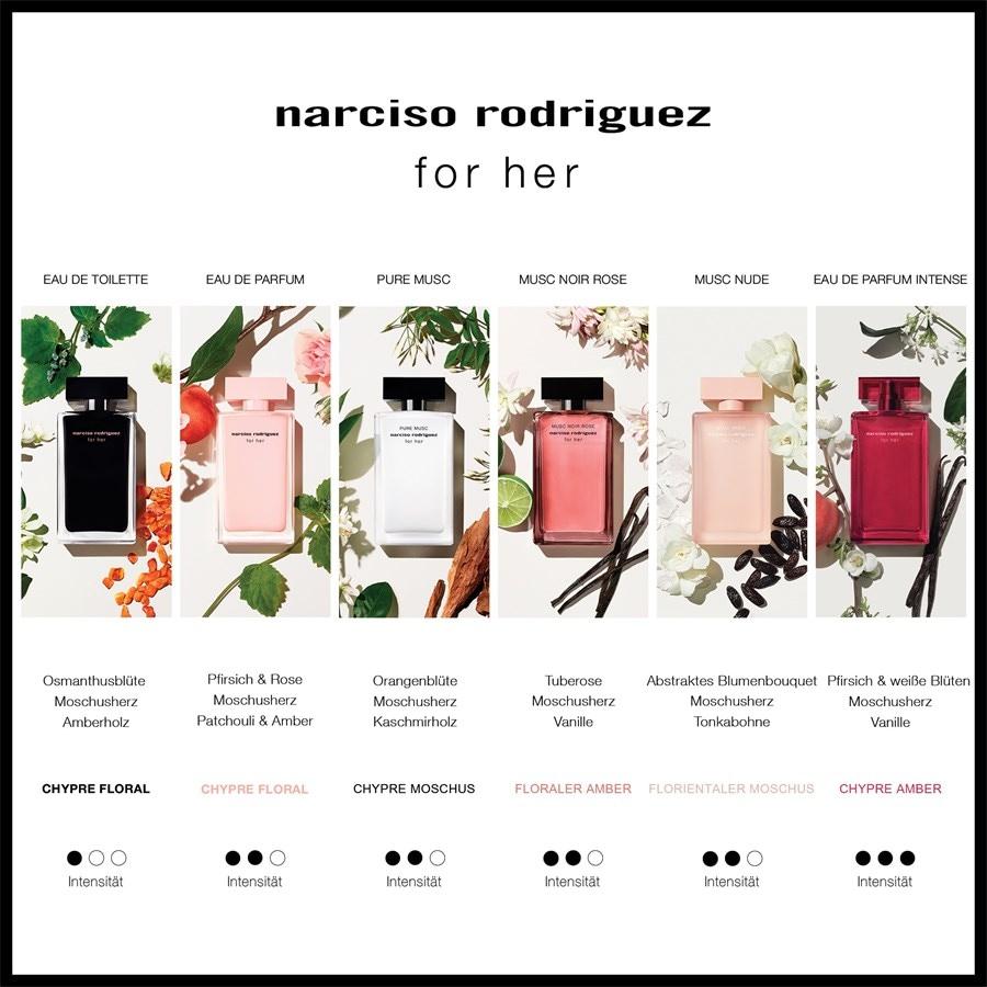 for her Eau de Parfum Spray Intense von Narciso Rodriguez Im Verkauf