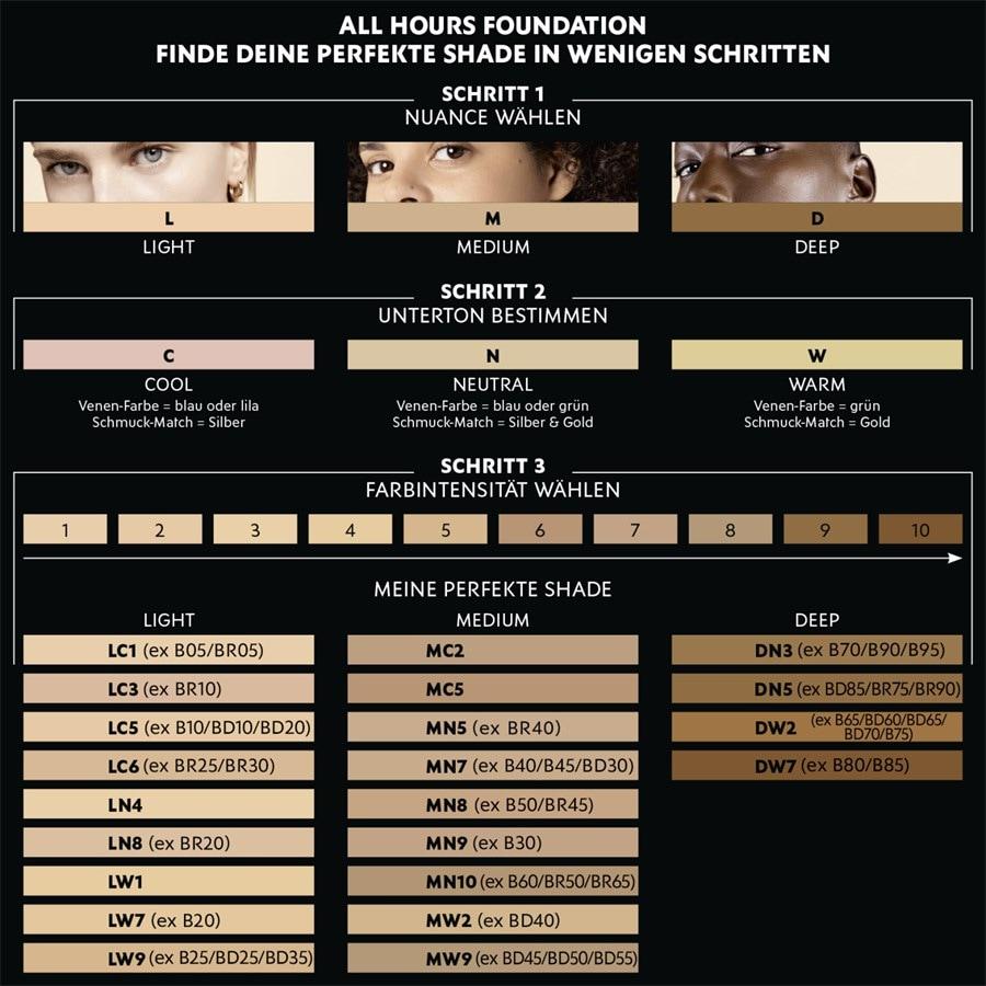 Yves Saint Laurent Encre de Peau All Hours Foundation Exklusivangebot
