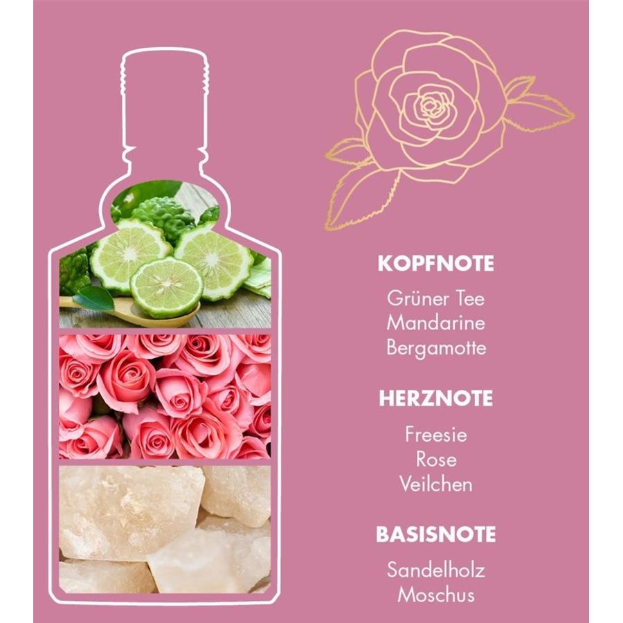 Floral Collection Eau de Cologne Spray Rose von 4711 Weihnachtsangebot