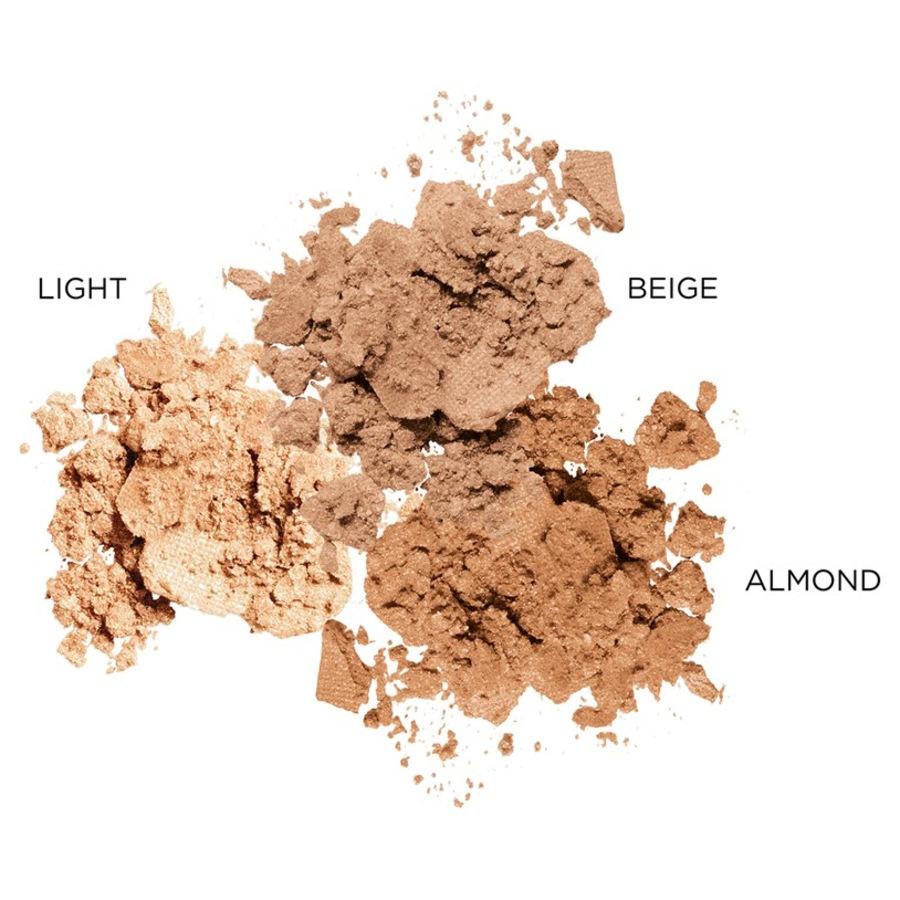 ANNEMARIE BÖRLIND Compact Powder Letzte 2 Tage