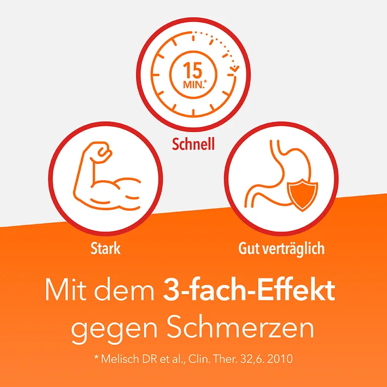 shopapotheke Synofen - mit Ibuprofen und Paracetamol - Jetzt 20% mit dem Code "synofen20" sparen* Discount Store für neue Produkte