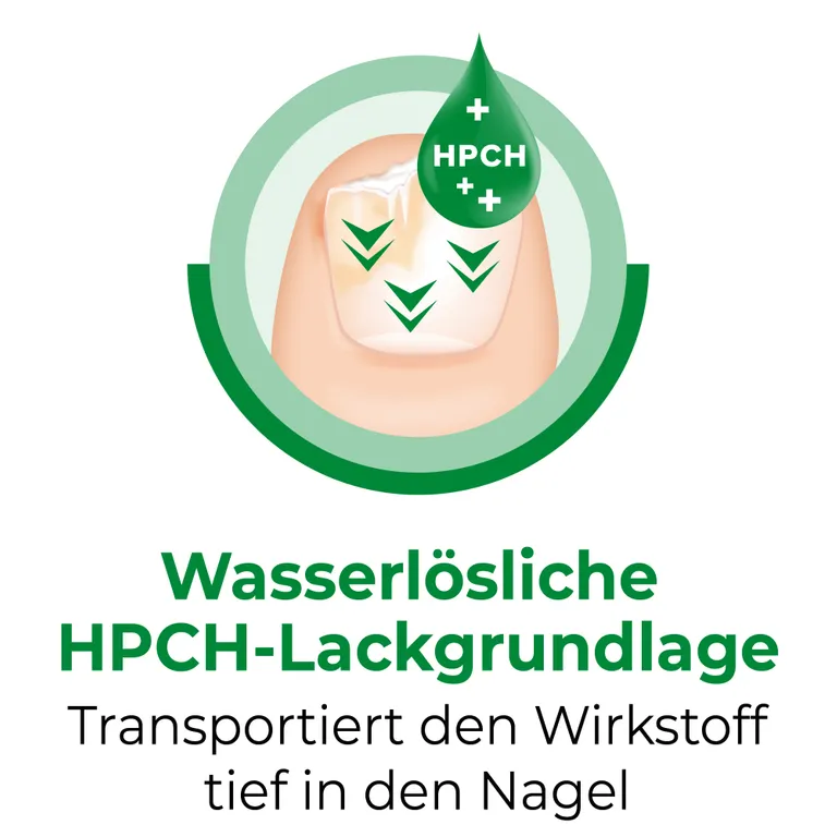 shopapotheke Ciclopoli gegen Nagelpilz Nagellack Nur noch ein Tag übrig