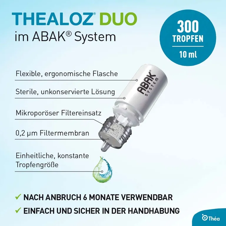 shopapotheke Thealoz® Duo Nur für heute