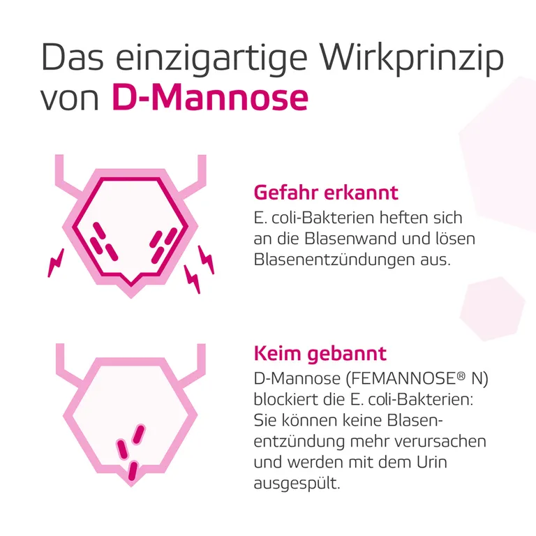 shopapotheke Femannose N – Trinkgranulat mit je 2000 mg D-Mannose Pulver hochdosiert 50% Rabatt für begrenzte Zeit