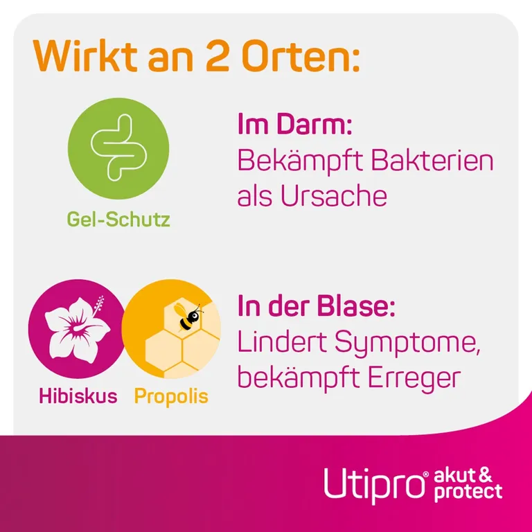 shopapotheke Utipro® akut & protect Rabatt