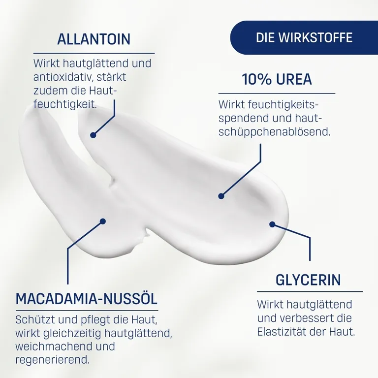 shopapotheke EUBOS® Trockene Haut Urea 10% Fußcreme Super Sparpreis