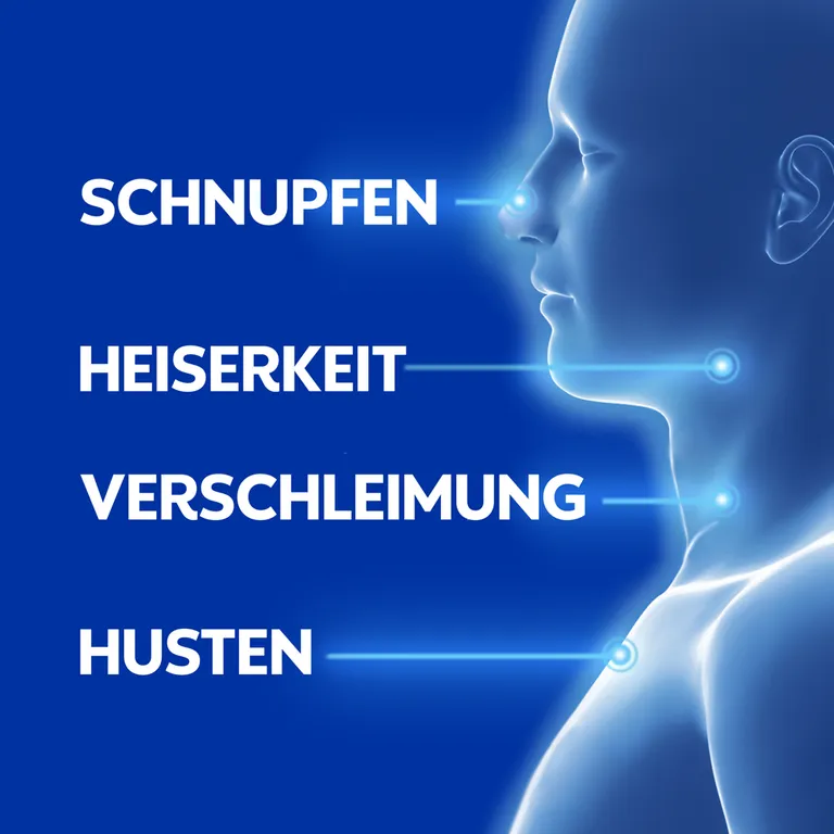 shopapotheke WICK VapoRub Erkältungssalbe Linderung von 4 Erkältungssymptomen Online