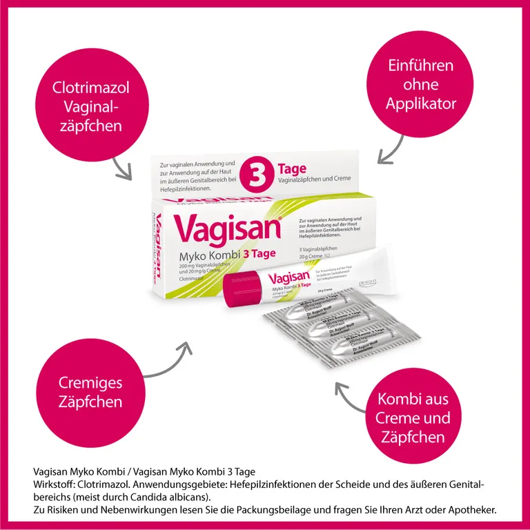 shopapotheke Vagisan Myko Kombi 3 Tage: Vaginalzäpfchen und Creme zur Behandlung von Scheidenpilz Fabrikverkauf