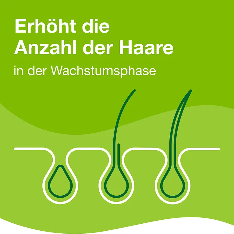 shopapotheke Priorin® Kapseln Blitzverkäufe