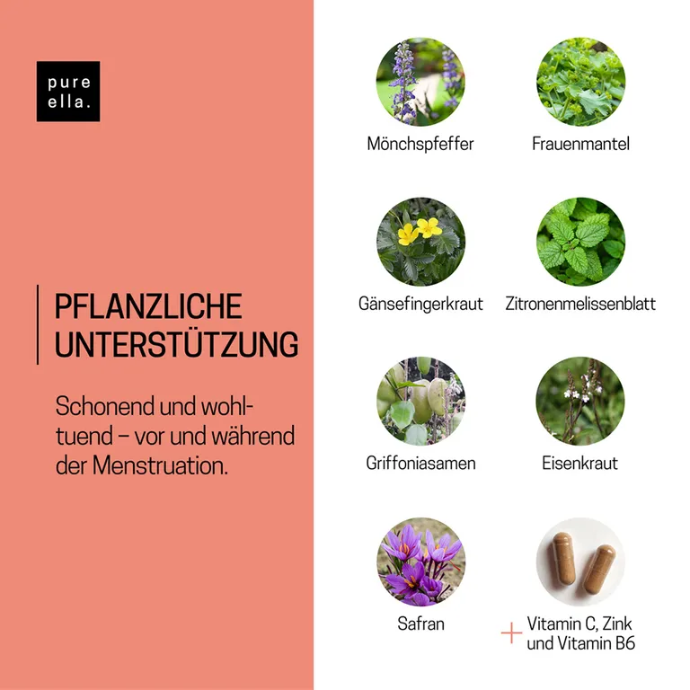 shopapotheke Pure Ella PMS Kapseln Rabatt