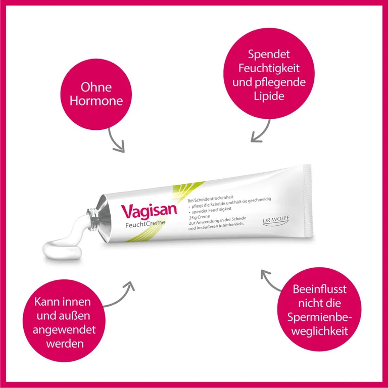 shopapotheke Vagisan FeuchtCreme: Hormonfreie Vaginalcreme bei trockener Scheide – auch vor dem Geschlechtsverkehr Flash Sale