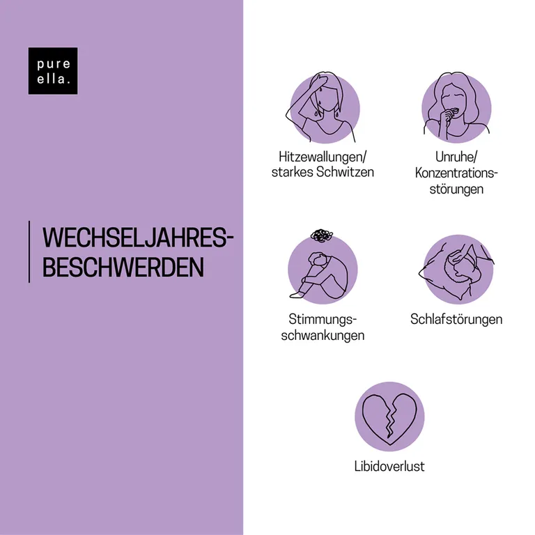 shopapotheke Pure Ella Wechseljahre Kapseln Saisonschlussverkauf