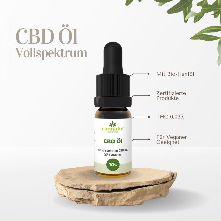 shopapotheke Cannalin - CBD Öl Vollspektrum - 40% Cyber Monday