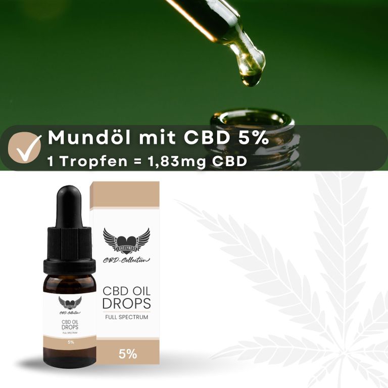 shopapotheke Lovelyness - CBD Öl 5% Vollspektrum Jubiläumsangebot