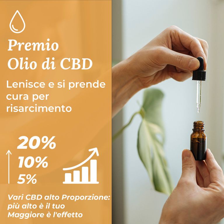 shopapotheke NaturBlut Premium BIO CBD Öl 5% - Mit Hanf aus den Kitzbüheler Alpen Zeitlich begrenztes Angebot