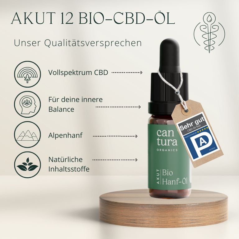 shopapotheke BIO-CBD-ÖL AKUT : 300 CBD-Tropfen mit 12% BIO-CBD von CANTURA® als Vollspektrum-Hanföl (Cannabis-Öl) Neuheiten