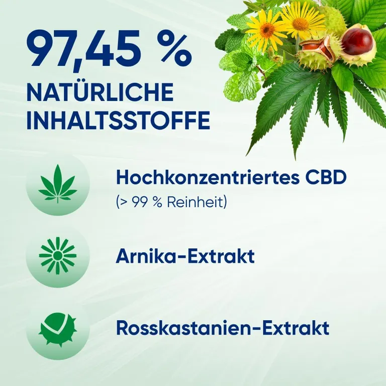 shopapotheke Mobilat® CBD Aktiv-Gel: Vitalisierendes und pflegendes Gel zur Entspannung beanspruchter Körperpartien. Mit hochkonzentriertem CBD (>99% Reinheit) Arnika-Extrakt und Rosskastanien-Extrakt. Kosmetikum Sonderangebote