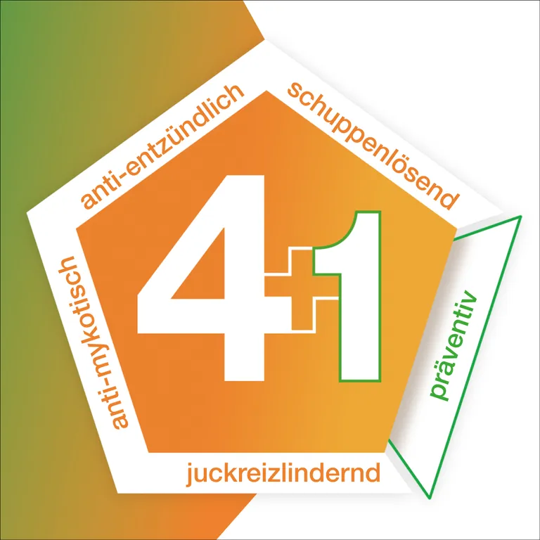 shopapotheke Ketozolin® 2% Shampoo Begrenzte Freigabe