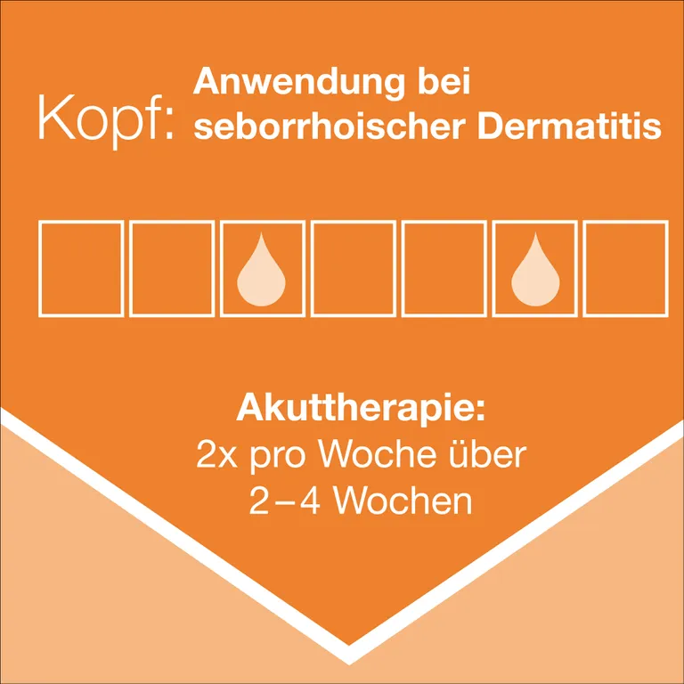 shopapotheke Ketozolin® 2% Shampoo Begrenzte Freigabe