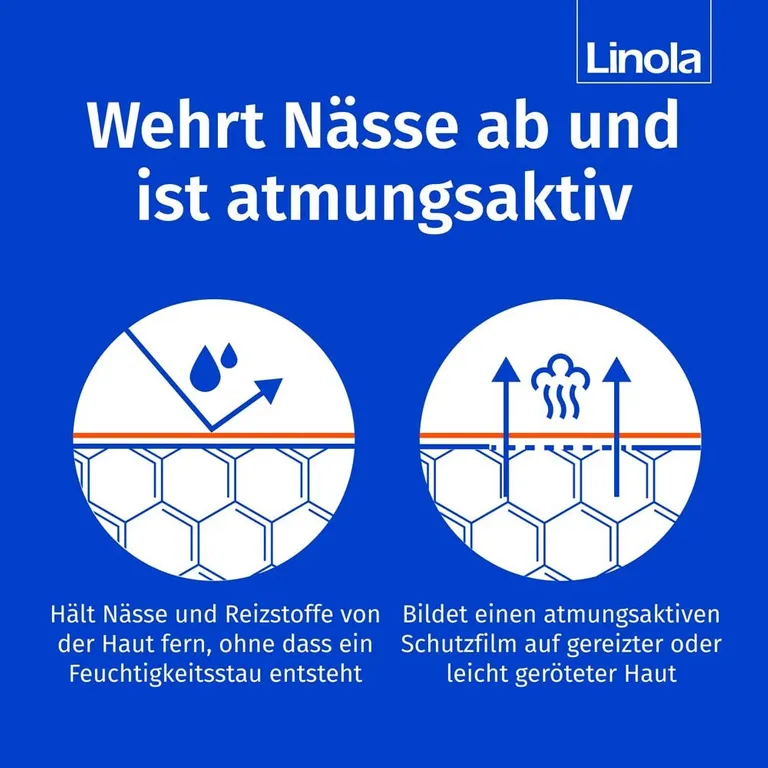 shopapotheke Linola Schutz-Balsam - Wundschutzcreme bei Hautwolf oder gereizter Haut Fabrikverkauf