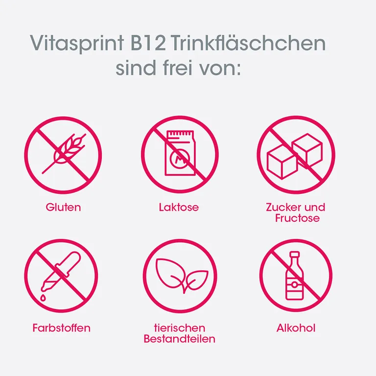 shopapotheke Vitasprint B12 Trinkfläschchen mit Vitamin B12 für mehr Energie Versandkostenfrei