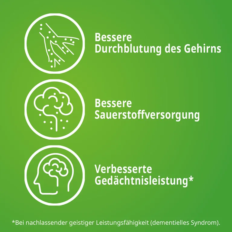 shopapotheke Gingium® 120 mg Black Friday