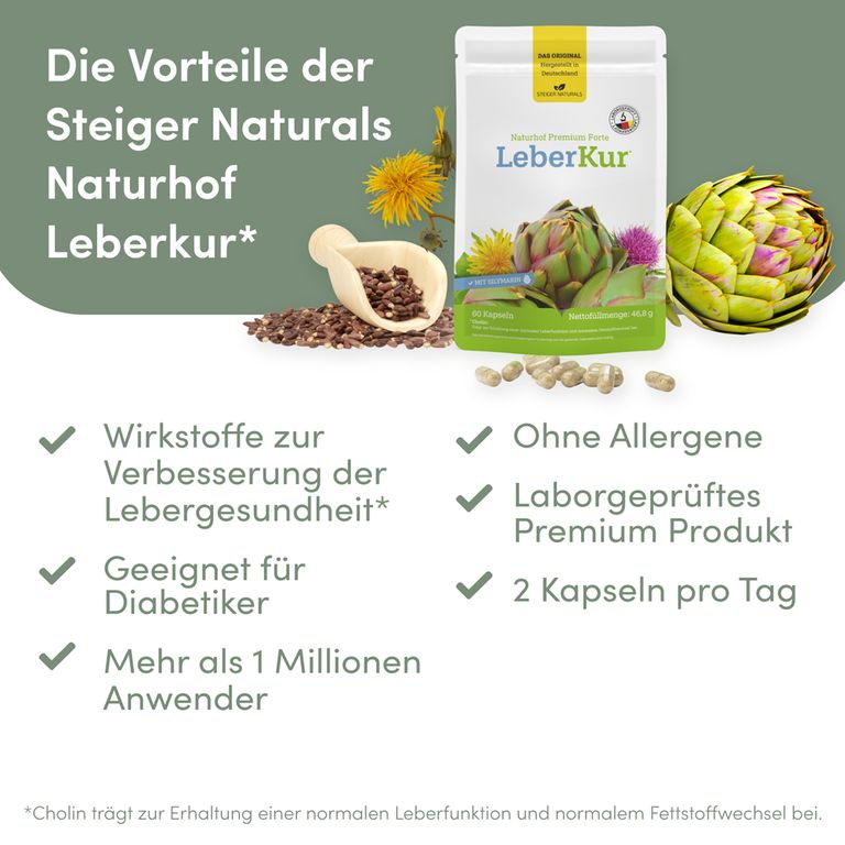 shopapotheke Naturhof Leberkur Premium Forte Große Rabatte