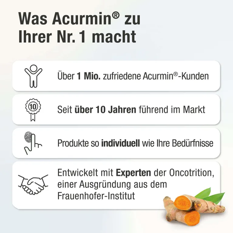 shopapotheke ACURMIN PLUS®+ Das Mizell-Curcuma Begrenzte Freigabe