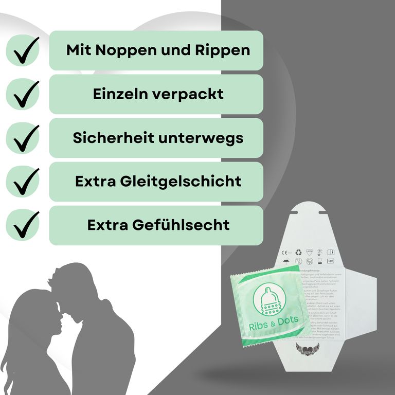 shopapotheke Lovelyness - Kondome mit Noppen und Rippen Günstiger Verkauf