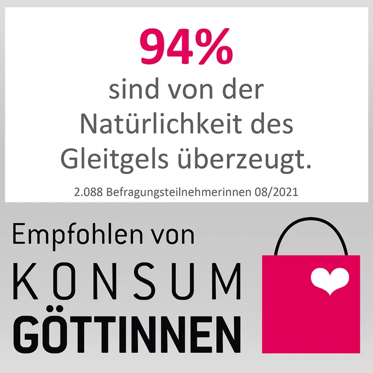 shopapotheke durex naturals extra feuchtigkeitsspendendes Gleitgel Meist gekauft