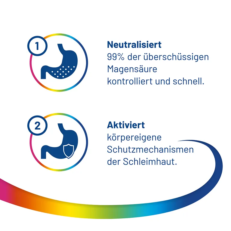 shopapotheke Talcid® Kautabletten schnell gegen Sodbrennen Fabrik Onlineshop