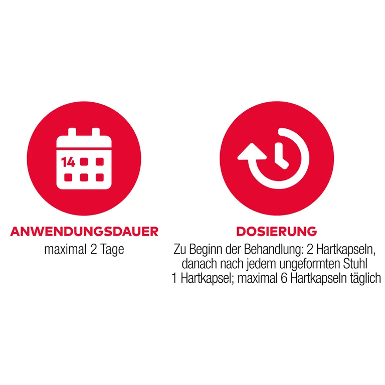 shopapotheke Loperamid AL akut bei akutem Durchfall Versandkostenfrei