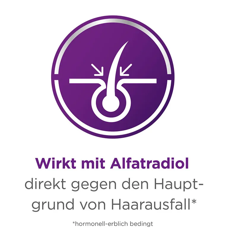 shopapotheke Ell-Cranell® bei hormonell-erblich bedingten Haarausfall Zeitlich begrenztes Angebot
