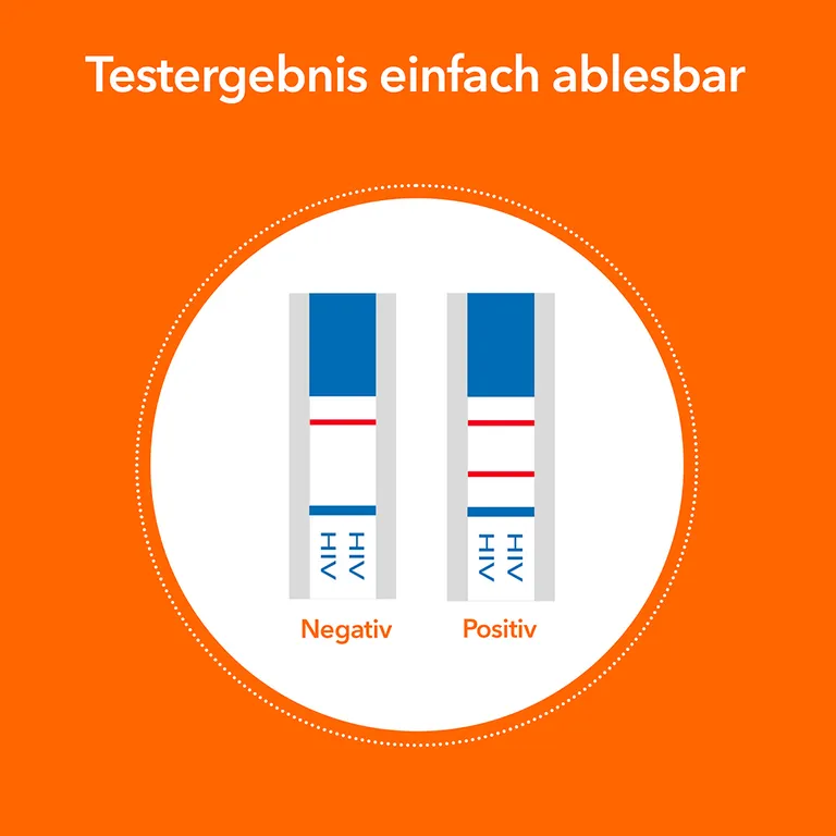 shopapotheke autotest VIH® ratiopharm Zeitbegrenzte Promotion