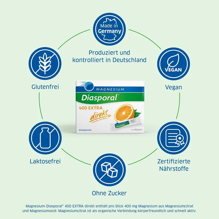 shopapotheke Magnesium Diasporal® 400 EXTRA direkt Orange zollfrei