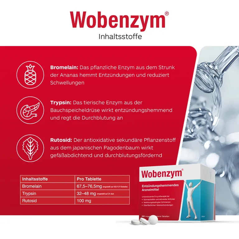 shopapotheke Wobenzym® Rabatte dieses Monats