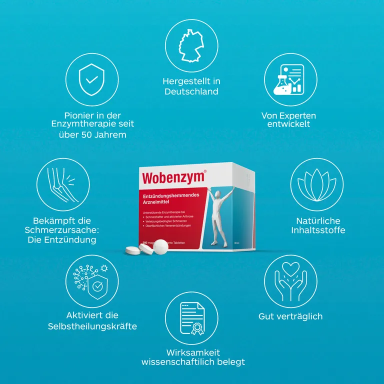 shopapotheke Wobenzym® Rabatte dieses Monats