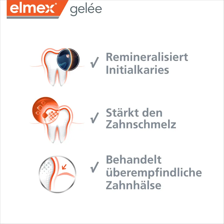 shopapotheke elmex gelée Fluorid Zahngel Rabatt