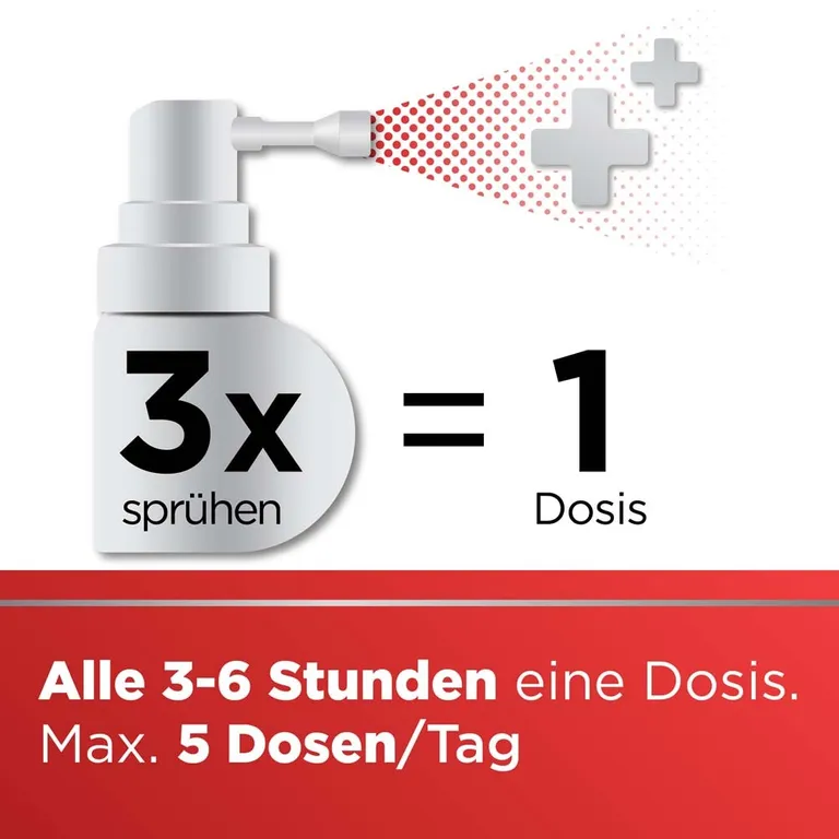 shopapotheke Dobendan Direkt Spray gegen Halsschmerzen mit Kirsch- und Minzgeschmack - Jetzt 10% mit dem Code "reckitt10" sparen* Großer Ausverkauf