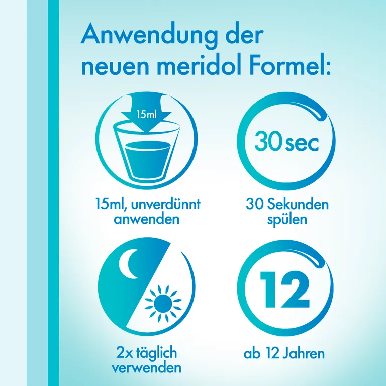 shopapotheke meridol Mundspülung gegen Zahnfleischentzündung Black Friday