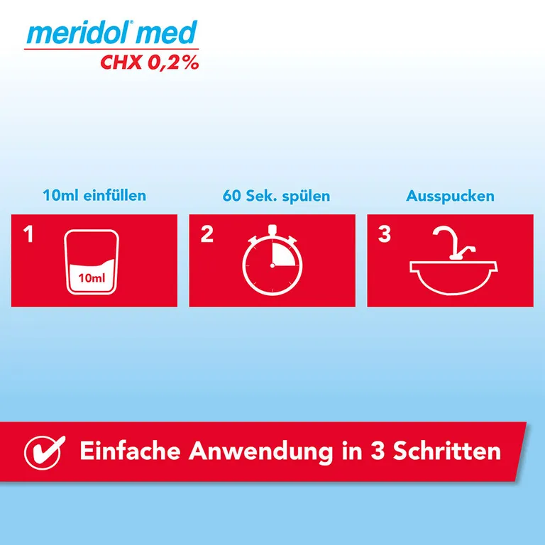 shopapotheke meridol med CHX 0 2% Mundspülung Vatertagsangebot