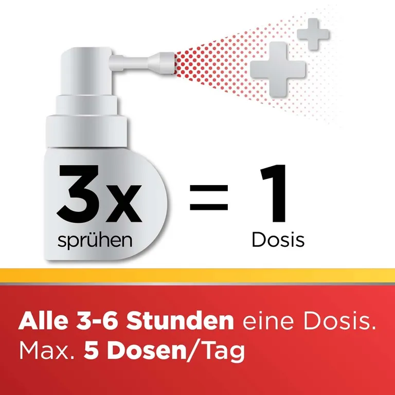 shopapotheke Dobendan Direkt Spray gegen Halsschmerzen mit Honig- und Zitronengeschmack - Jetzt 10% mit dem Code "reckitt10" sparen* Lagerräumung