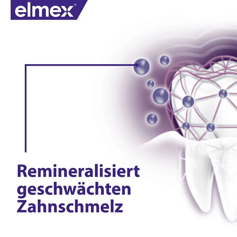 shopapotheke elmex Opti-schmelz Professional Versiegelung und Stärkung Zahnschmelz Zahnpasta Exklusive Angebote