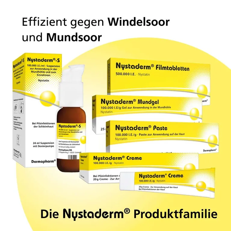 shopapotheke Nystaderm® S mit Dosierpumpe Saisonale Angebote