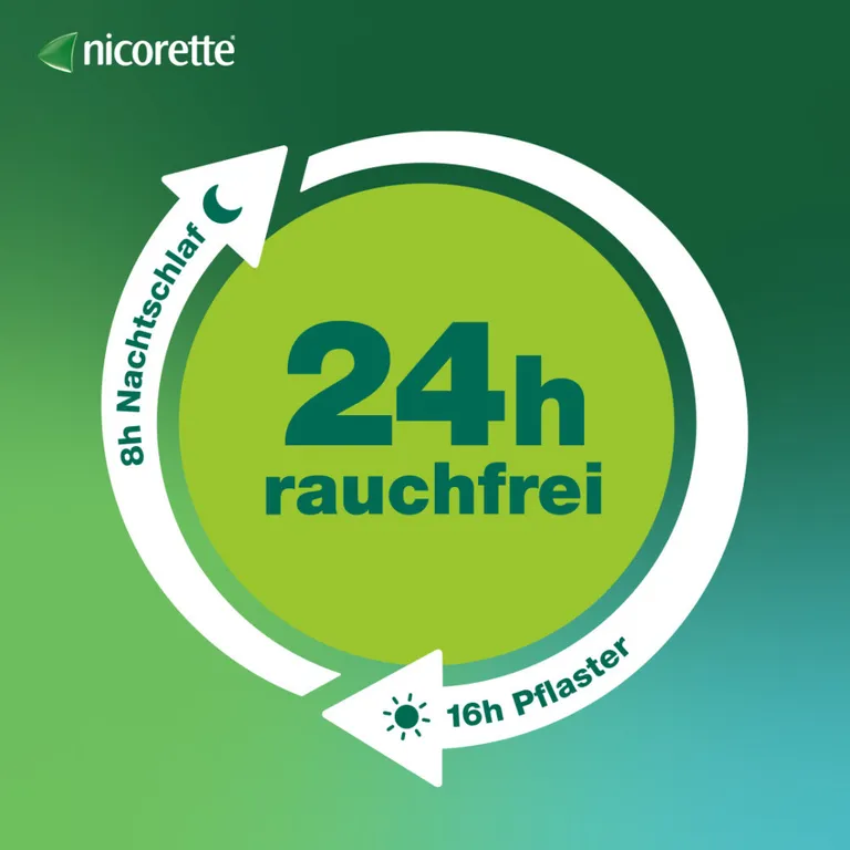 shopapotheke nicorette TX Pflaster mit 10 mg Nikotin zum Rauchen aufhören Bis zu 50% Rabatt